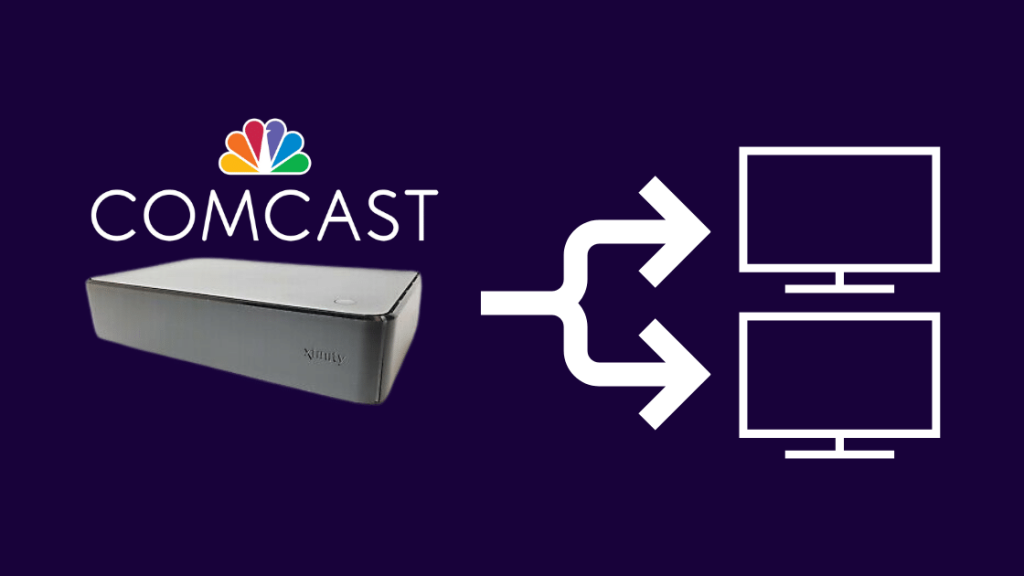 Can You Connect the Comcast xg2v2 p to More Than One TV 1024x576 1