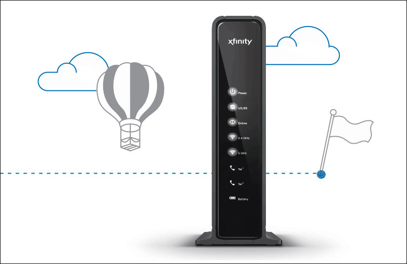 Xfinity Router Online Light Off 