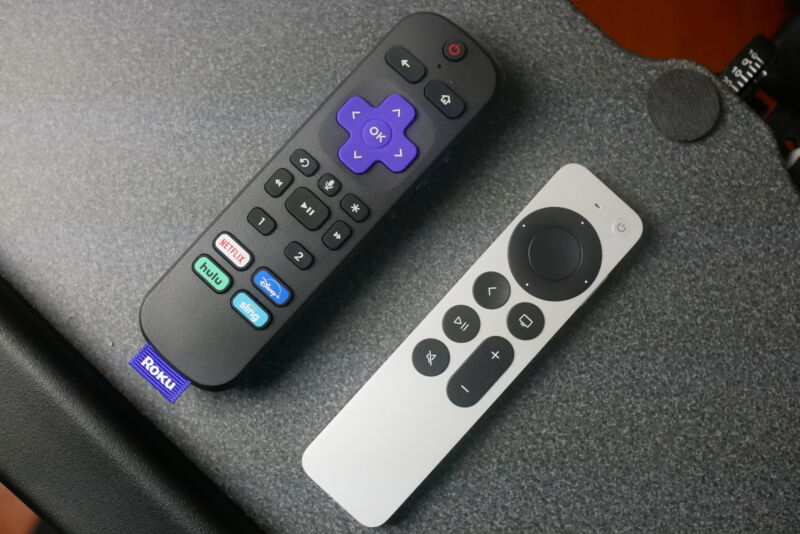 Remote For Roku TV Devices
